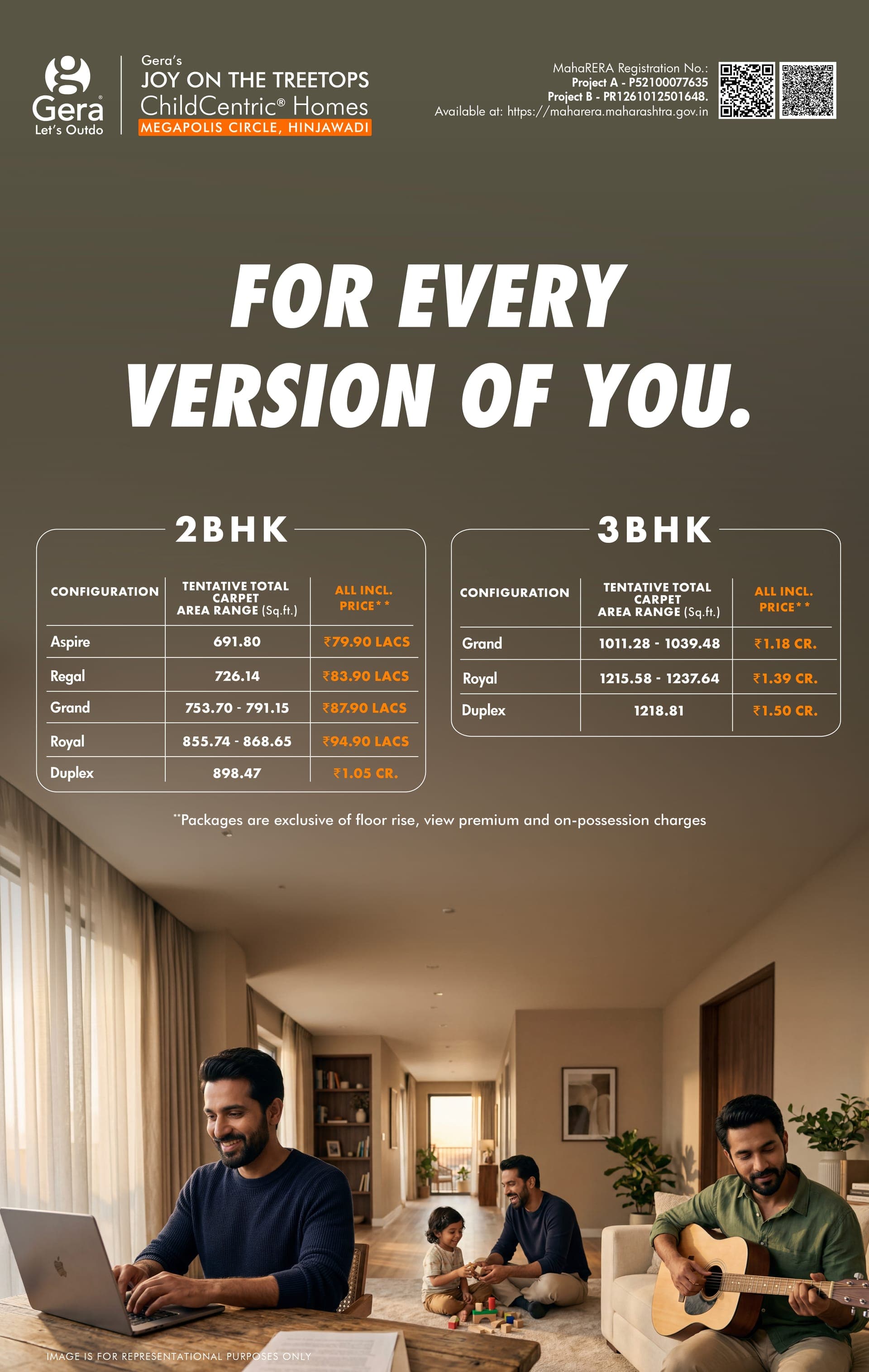 Gera Hinjewadi project pricing details chart background